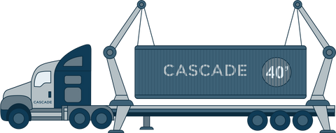 Cascade Crate, Side-Lift Container Truck